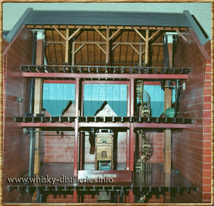 Mill room Glenkinchie maquette